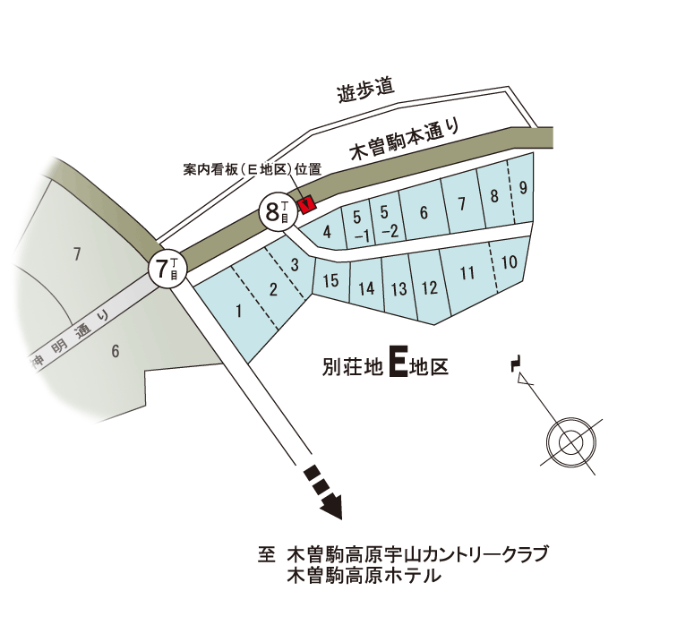 E地区
