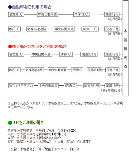 Ԃp̏ꍇ